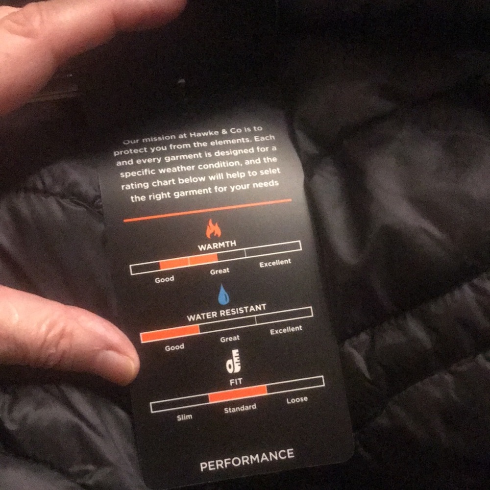 Hawke & Co jacket - Picture 5 of 7